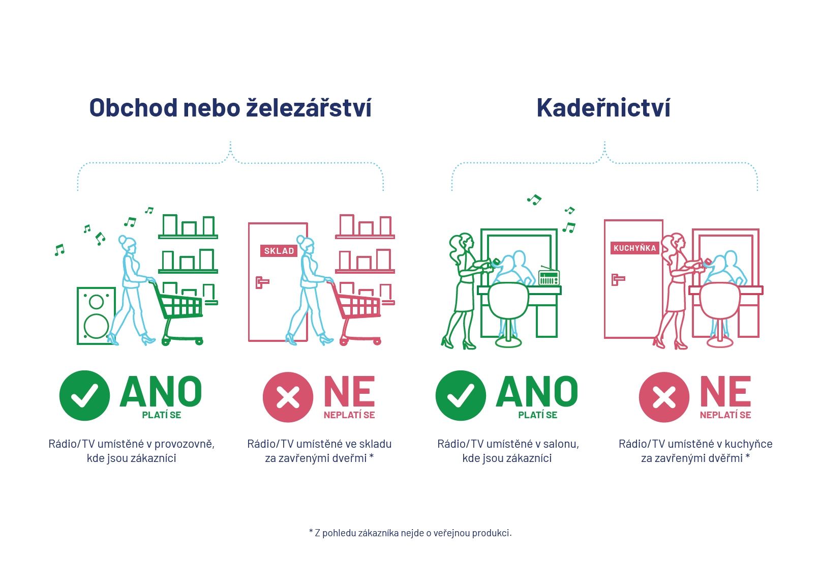 Lex-zelezarstvi-infografika.png