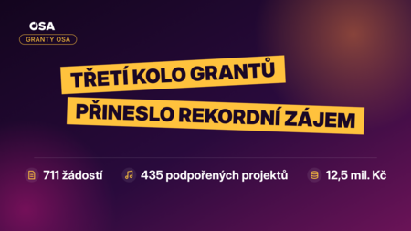 Třetí kolo grantového programu přineslo rekordní zájem i mnoho nové hudby